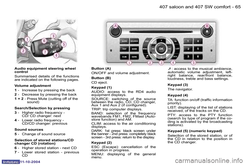 Peugeot 407 Dag 2004.5 Repair Manual �6�4 �-
�1�1�-�1�0�-�2�0�0�4
�6�5
�-
�1�1�-�1�0�-�2�0�0�4
�A�u�d�i�o� �e�q�u�i�p�m�e�n�t� �s�t�e�e�r�i�n�g� �w�h�e�e�l�  
�c�o�n�t�r�o�l 
�S�u�m�m�a�r�i�s�e�d�  �d�e�t�a�i�l�s�  �o�f�  �t�h�e�  �f�u�n