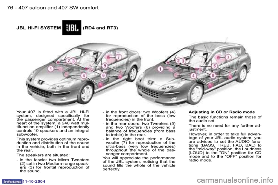 Peugeot 407 Dag 2004.5 Manual Online �7�6 �-
�1�1�-�1�0�-�2�0�0�4
�7�7
�-
�1�1�-�1�0�-�2�0�0�4
�Y�o�u�r�  �4�0�7�  �i�s�  �i�t�t�e�d�  �w�i�t�h�  �a�  �J�B�L�  �H�i�-�F�i�  
�s�y�s�t�e�m�,�  �d�e�s�i�g�n�e�d�  �s�p�e�c�i�i�c�a�l�l�y�  �f