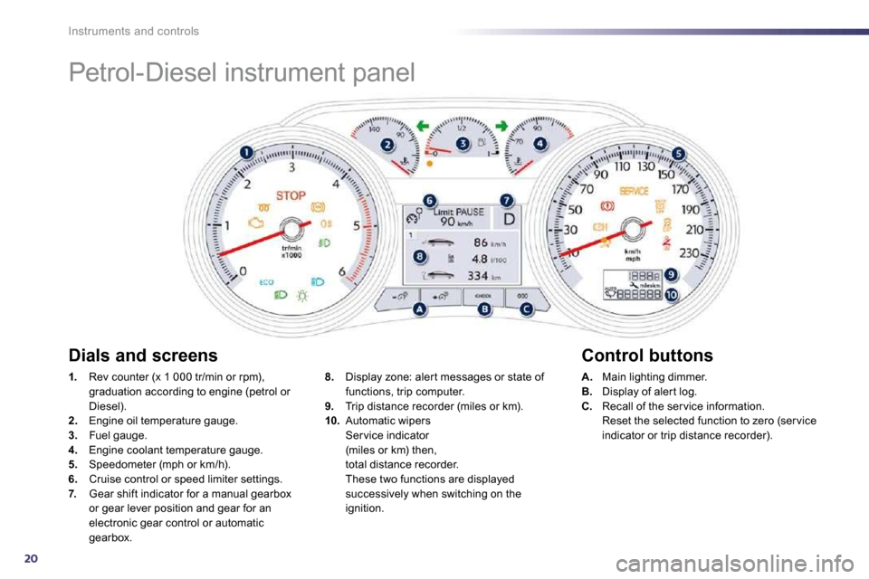 Peugeot 508 Dag 2010.5 User Guide 20
Instruments and controls 
 Petrol-Diesel instrument panel 
1.   Rev counter (x 1 000 tr/min or rpm), graduation according to engine (petrol or Diesel). 2.   Engine oil temperature gauge. 
3.   Fuel