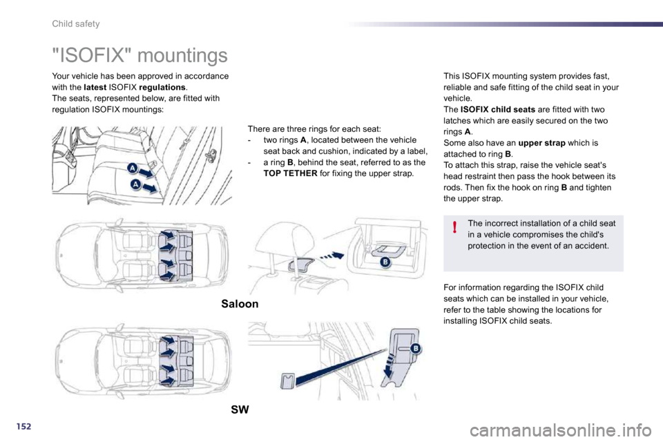 Peugeot 508 Dag 2010.5  Owners Manual 152
!
Child safety
 Your vehicle has been approved in accordance with the  latest  ISOFIX  regulations .  The seats, represented below, are fitted with regulation ISOFIX mountings: 
               "IS