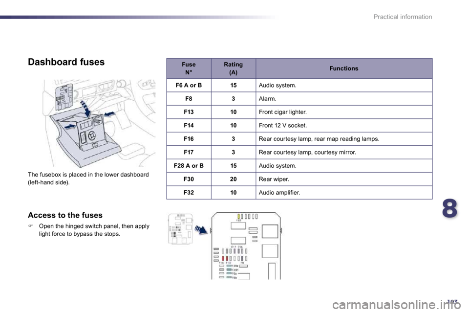 Peugeot 508 Dag 2010.5  Owners Manual 8193
Practical information
  Dashboard fuses 
 The fusebox is placed in the lower dashboard (left-hand side). 
  Access to the fuses 
�   Open the hinged switch panel, then apply 
light force to by