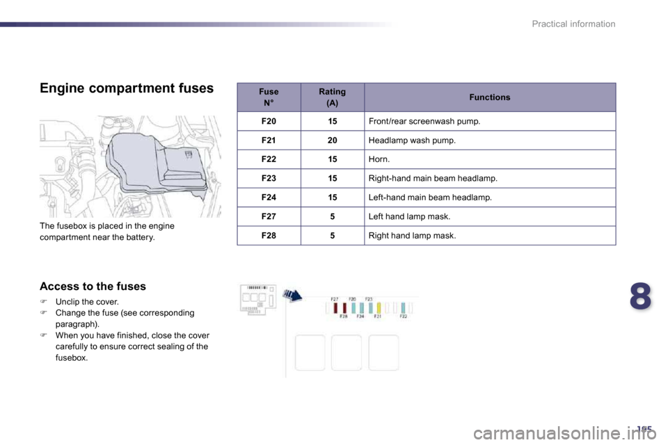 Peugeot 508 Dag 2010.5  Owners Manual 8195
Practical information
  Engine compartment fuses 
  Access to the fuses 
�   Unclip the cover. �   Change the fuse (see corresponding paragraph). 
�   When you have finished, close the c