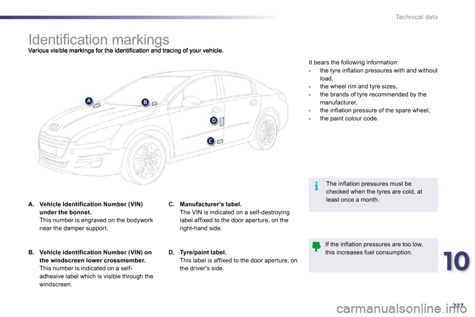 Peugeot 508 Dag 2010.5  Owners Manual 10
227
i
Technical data
                           
�I�d�e�n�t�i�ﬁ� �c�a�t�i�o�n� �m�a�r�k�i�n�g�s� 
A.    Vehicle Identification Number (VIN) under the bonnet.
  This number is engraved on the body