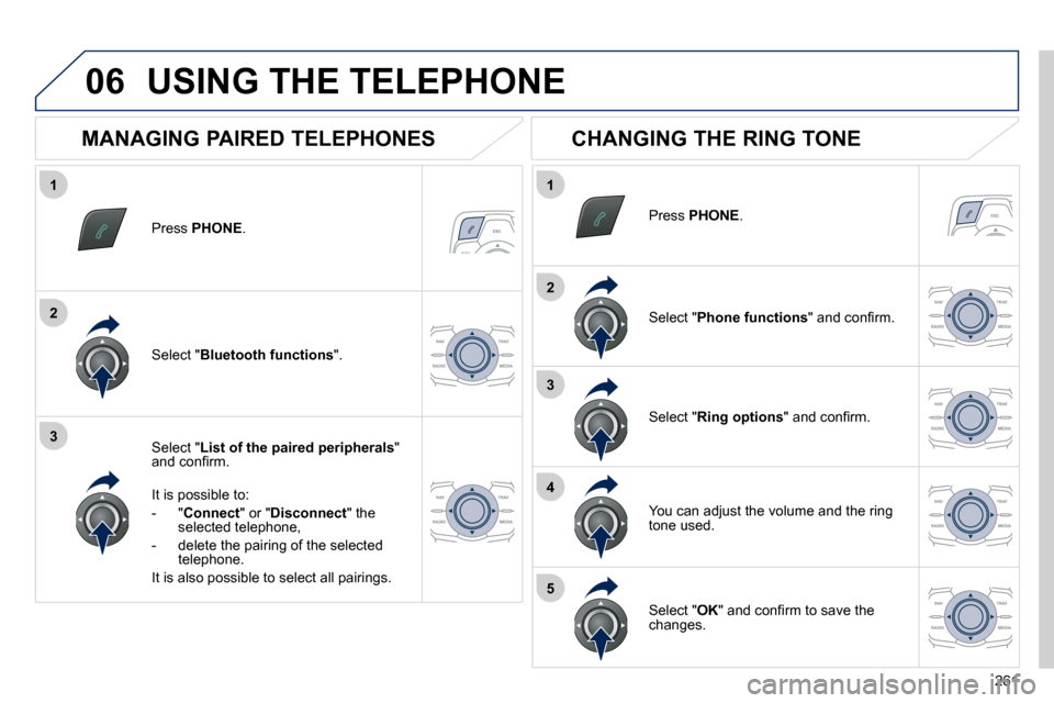 Peugeot 508 Dag 2010.5  Owners Manual 261
1
2
3
1
2
3
4
5
06
  Press  PHONE .  
  Select " List of the paired peripherals " �a�n�d� �c�o�n�ﬁ� �r�m�.� � 
  It is possible to: 
   -   " Connect " or " Disconnect " the selected telephone, 