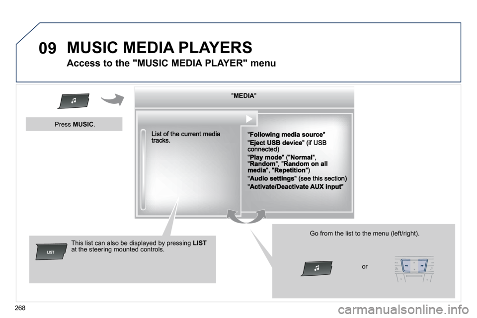 Peugeot 508 Dag 2010.5  Owners Manual 268
09 MUSIC MEDIA PLAYERS 
       Access to the "MUSIC MEDIA PLAYER" menu 
  "   "   "   "   "   "   "   "   "   "   "   "   "   "   "   "   "   "   " MEDIAMEDIAMEDIAMEDIAMEDIAMEDIAMEDIAMEDIAMEDIAMED
