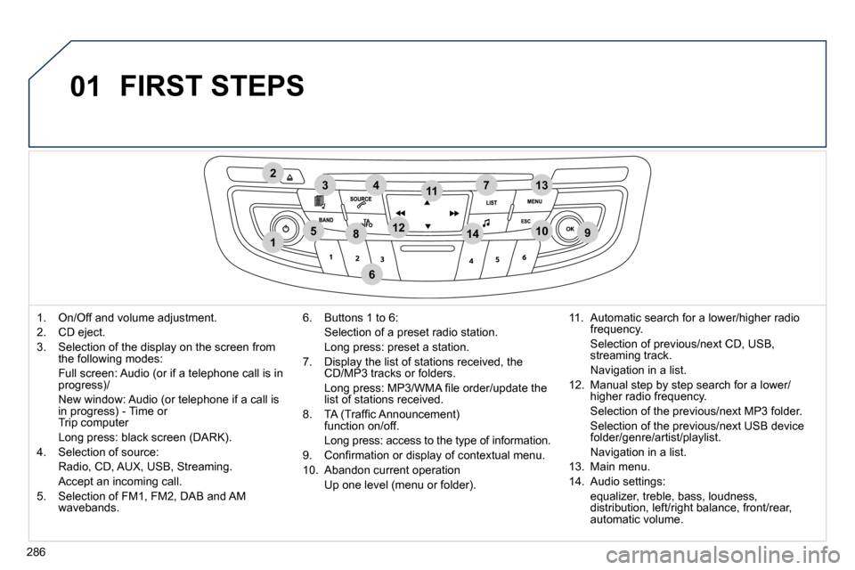 Peugeot 508 Dag 2010.5  Owners Manual 286
01
1
274
5
6
3
8910
1311
1214
 FIRST STEPS 
   1.   On/Off and volume adjustment. 
  2.   CD eject. 
  3.   Selection of the display on the screen from �t�h�e� �f�o�l�l�o�w�i�n�g� �m�o�d�e�s�:� � 