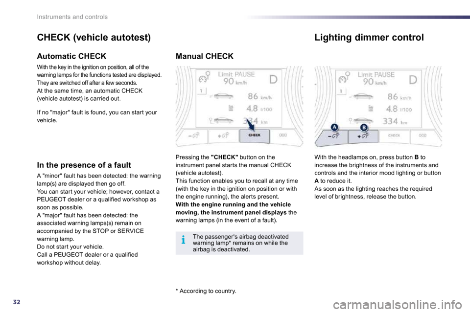 Peugeot 508 Dag 2010.5  Owners Manual 32
i
Instruments and controls
  *   According to country.  
  CHECK (vehicle autotest) 
  Automatic CHECK 
 With the key in the ignition on position, all of the warning lamps for the functions tested 