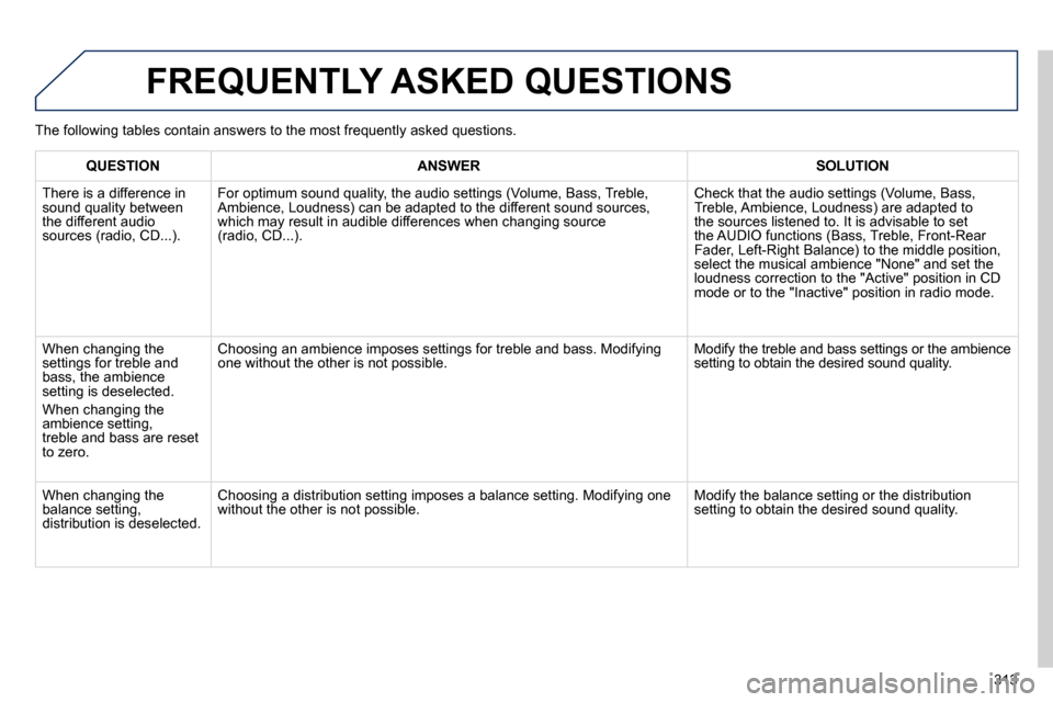 Peugeot 508 Dag 2010.5  Owners Manual 313
 FREQUENTLY ASKED QUESTIONS 
QUESTIONANSWERSOLUTION
 There is a difference in sound quality between the different audio �s�o�u�r�c�e�s� �(�r�a�d�i�o�,� �C�D�.�.�.�)�.� � � 
� �F�o�r� �o�p�t�i�m�u�