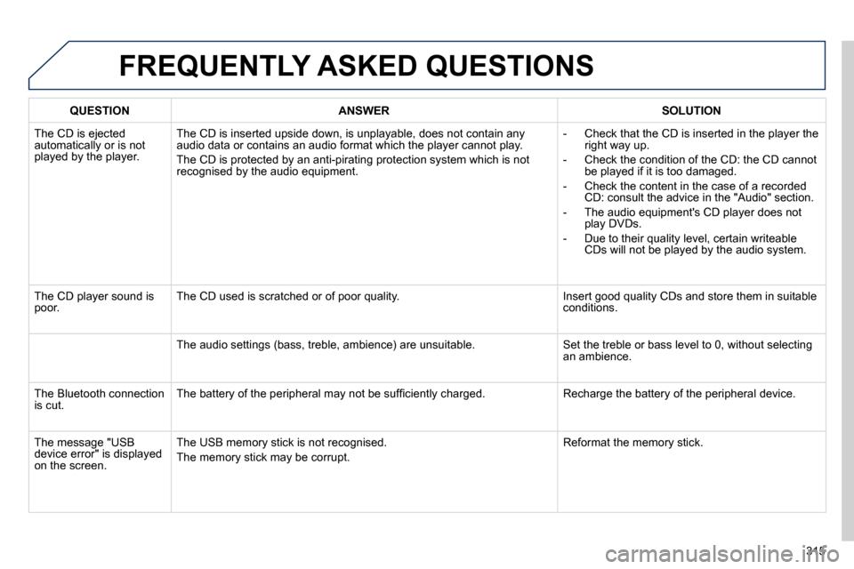 Peugeot 508 Dag 2010.5  Owners Manual 315
 FREQUENTLY ASKED QUESTIONS 
QUESTIONANSWERSOLUTION
 The CD is ejected automatically or is not played by the player. 
 The CD is inserted upside down, is unplayable, does not contain any audio dat