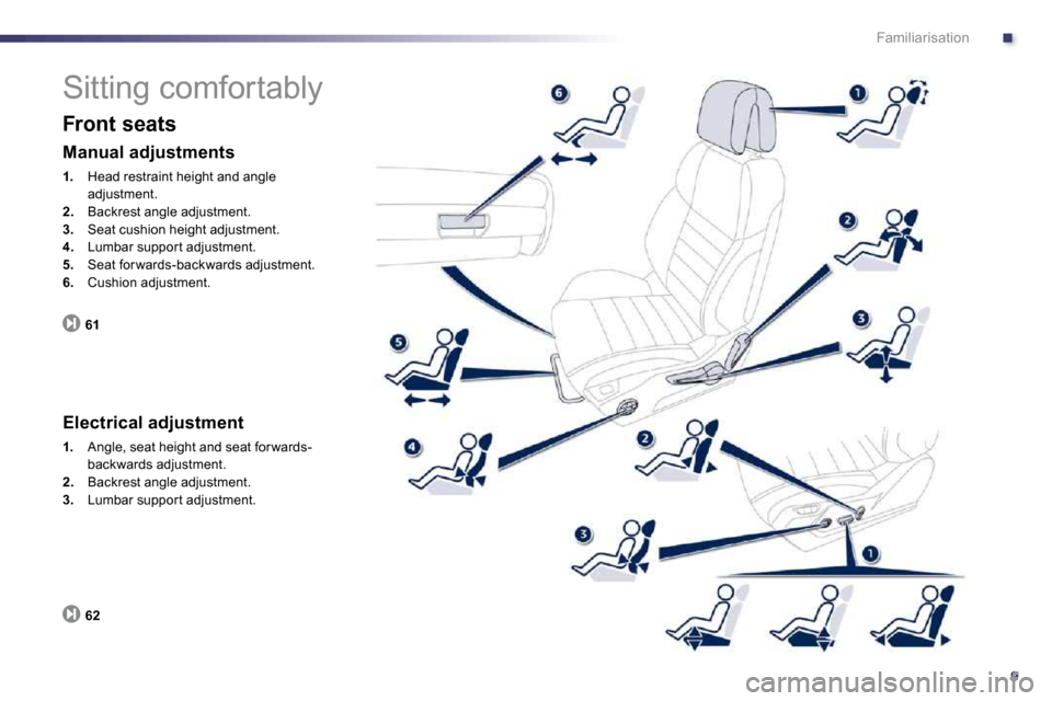 Peugeot 508 Dag 2010.5  Owners Manual .
9
Familiarisation
 Sitting comfortably 
  Front seats 
61
  Manual adjustments 
1.   Head restraint height and angle adjustment. 2.   Backrest angle adjustment. 3.   Seat cushion height adjustment. 