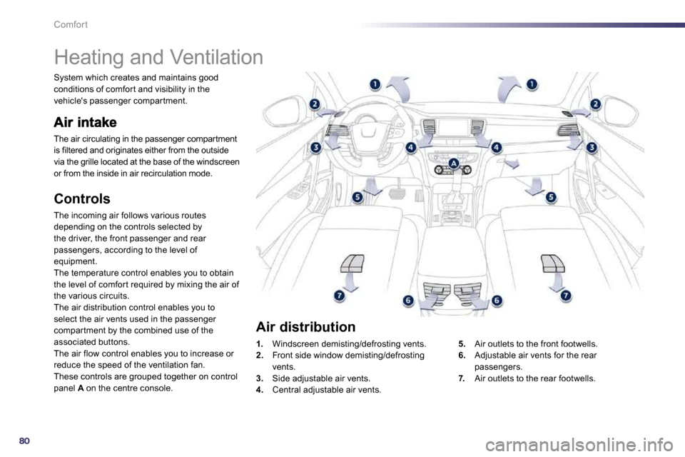 Peugeot 508 Dag 2010.5  Owners Manual 80
Comfort 
         Heating and Ventilation 
 The air circulating in the passenger compartment is filtered and originates either from the outside via the grille located at the base of the windscreen 