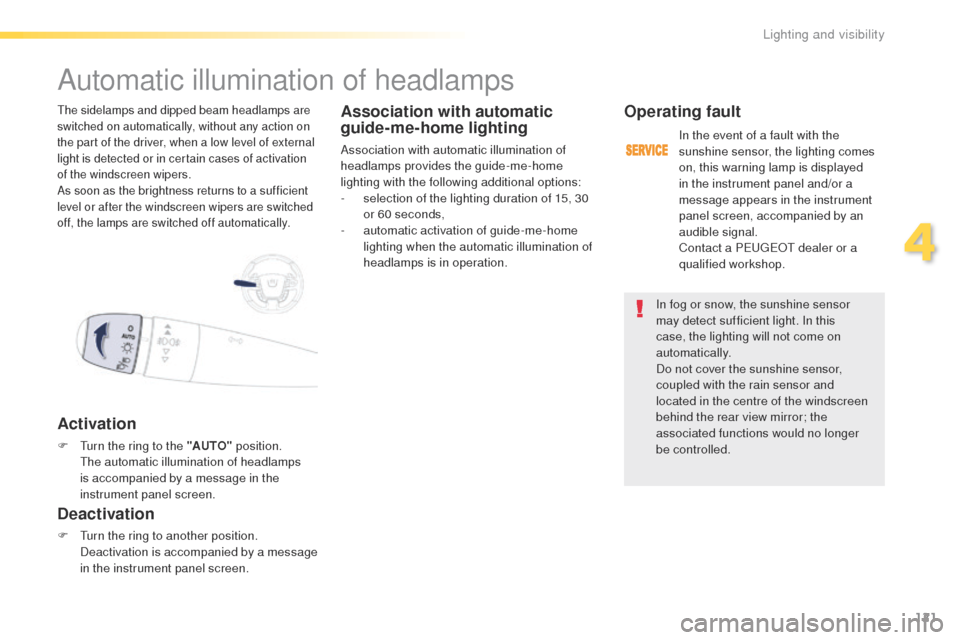 Peugeot 508 Hybrid 2016  Owners Manual 121
508_en_Chap04_eclairage-et-visibilite_ed01-2016
In fog or snow, the sunshine sensor 
may detect sufficient light. In this 
case, the lighting will not come on 
automatically.
Do not cover the suns