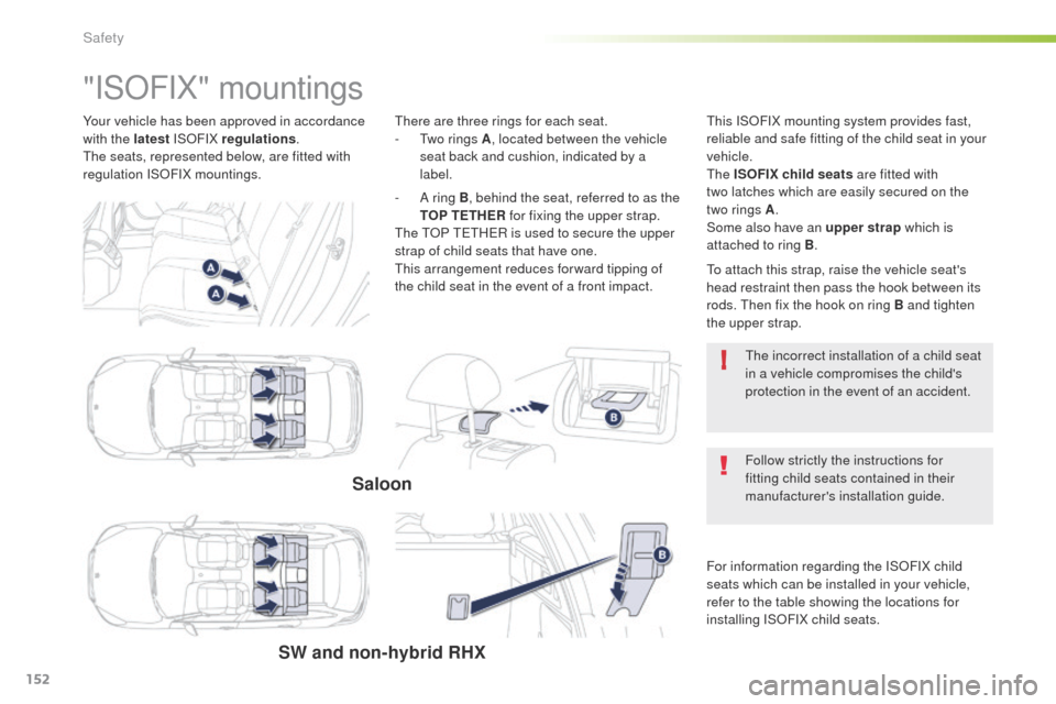 Peugeot 508 Hybrid 2016  Owners Manual 152
!
508_en_Chap05_securite_ed01-2016
Your vehicle has been approved in accordance 
with the latest ISOFIX regulation s.
th

e seats, represented below, are fitted with 
regulation ISOFIX mountings.
