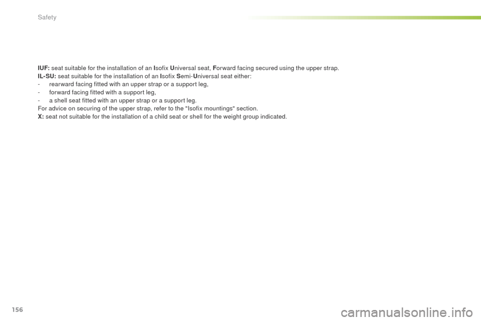 Peugeot 508 Hybrid 2016  Owners Manual 156
508_en_Chap05_securite_ed01-2016
I UF: seat suitable for the installation of an I sofix Universal seat, F or ward facing secured using the upper strap.
IL- SU:  seat suitable for the installation 