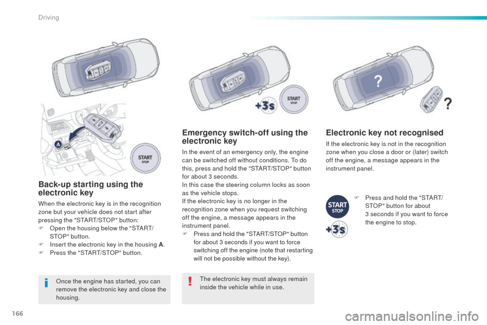 Peugeot 508 Hybrid 2016 Owners Manual 166
508_en_Chap06_conduite_ed01-2016
Back-up starting using the
electronic key
When the electronic key is in the recognition
zone but your vehicle does not start after
pressing the "S
tA
R
t/
S
tO Peugeot 508 Hybrid 2016 Owners Manual 166
508_en_Chap06_conduite_ed01-2016
Back-up starting using the
electronic key
When the electronic key is in the recognition
zone but your vehicle does not start after
pressing the "S
tA
R
t/
S
tO