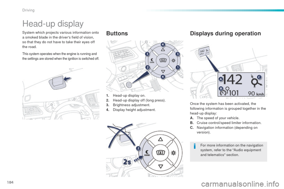 Peugeot 508 Hybrid 2016 Owners Manual 184
508_en_Chap06_conduite_ed01-2016
Head-up display
System which projects various information onto
a smoked blade in the drivers field of vision,
so that they do not have to take their eyes off
t Peugeot 508 Hybrid 2016 Owners Manual 184
508_en_Chap06_conduite_ed01-2016
Head-up display
System which projects various information onto
a smoked blade in the drivers field of vision,
so that they do not have to take their eyes off
t