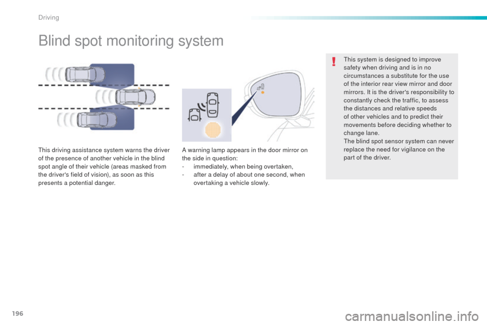 Peugeot 508 Hybrid 2016 Owners Manual 196
508_en_Chap06_conduite_ed01-2016
Blind spot monitoring system
this driving assistance system warns the driver
of the presence of another vehicle in the blind
spot angle of their vehicle (areas m Peugeot 508 Hybrid 2016 Owners Manual 196
508_en_Chap06_conduite_ed01-2016
Blind spot monitoring system
this driving assistance system warns the driver
of the presence of another vehicle in the blind
spot angle of their vehicle (areas m