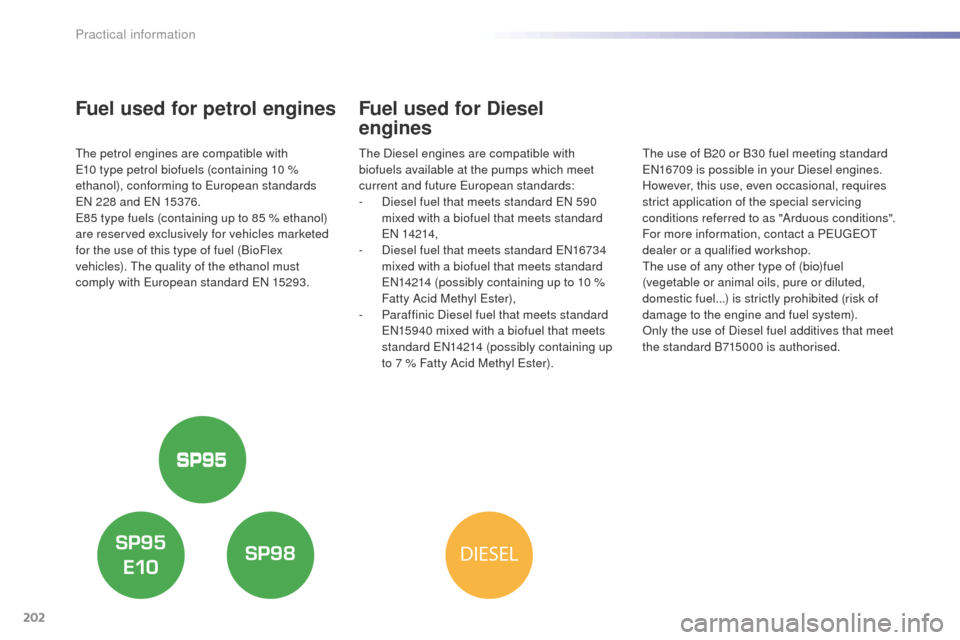 Peugeot 508 Hybrid 2016  Owners Manual 202
DIESEL
508_en_Chap07_info-pratiques_ed01-2016
Fuel used for petrol engines
the petrol engines are compatible with e10   type petrol biofuels (containing 10 % 
ethanol), conforming to 
e
u
 ropean 