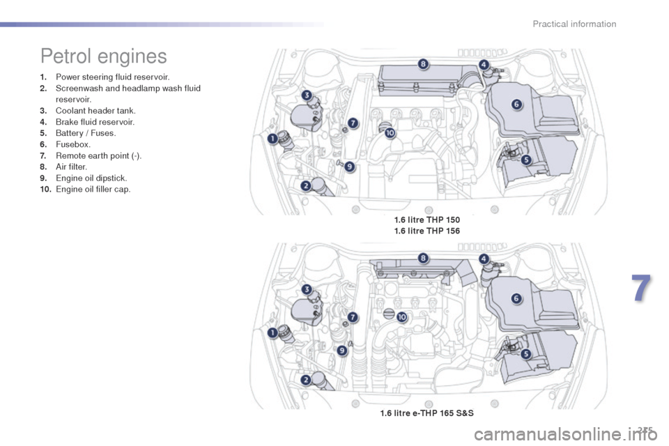Peugeot 508 Hybrid 2016  Owners Manual 215
508_en_Chap07_info-pratiques_ed01-2016
1. Power steering fluid reservoir.
2. Screenwash and headlamp wash fluid 
reservoir.
3.
 C

oolant header tank.
4.
 B

rake fluid reservoir.
5.
 B

attery / 