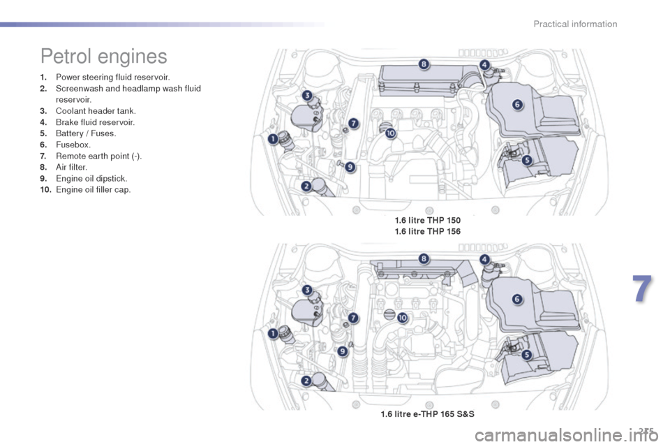 Peugeot 508 Hybrid 2016  Owners Manual 215
508_en_Chap07_info-pratiques_ed01-2016
1. Power steering fluid reservoir.
2. Screenwash and headlamp wash fluid 
reservoir.
3.
 C

oolant header tank.
4.
 B

rake fluid reservoir.
5.
 B

attery / 