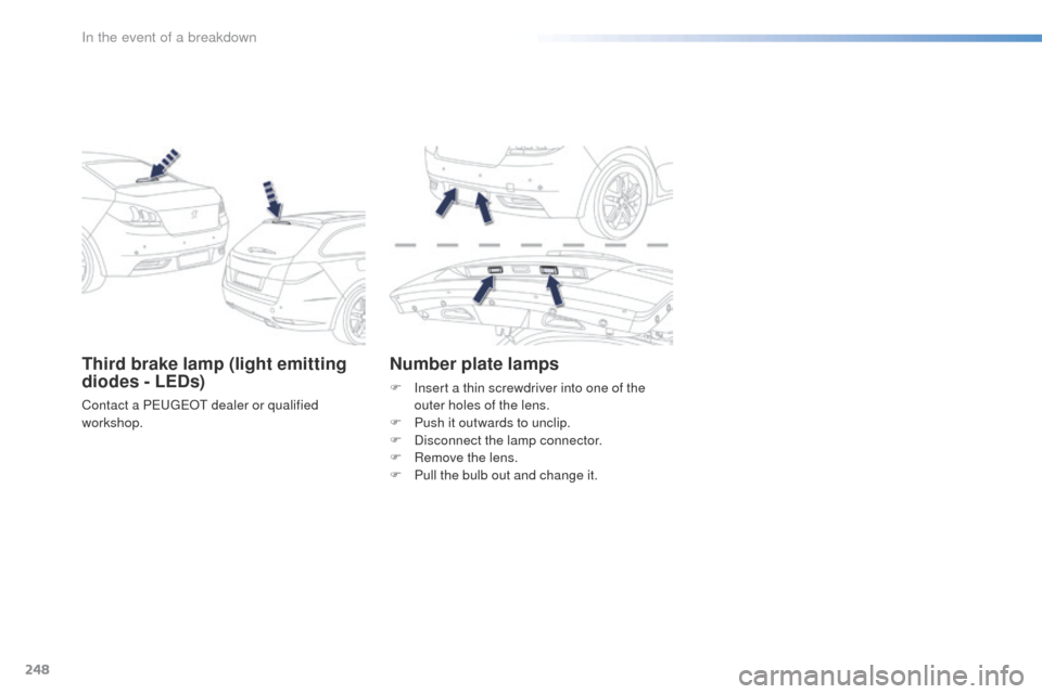 Peugeot 508 Hybrid 2016 Owners Manual 248
508_en_Chap08_en-cas-de-pannes_ed01-2016
Third brake lamp (light emitting
diodes - LEDs)
Contact a PeugeOt dealer or qualified
workshop.
Number plate lamps
F Insert a thin screwdriver into one Peugeot 508 Hybrid 2016 Owners Manual 248
508_en_Chap08_en-cas-de-pannes_ed01-2016
Third brake lamp (light emitting
diodes - LEDs)
Contact a PeugeOt dealer or qualified
workshop.
Number plate lamps
F Insert a thin screwdriver into one