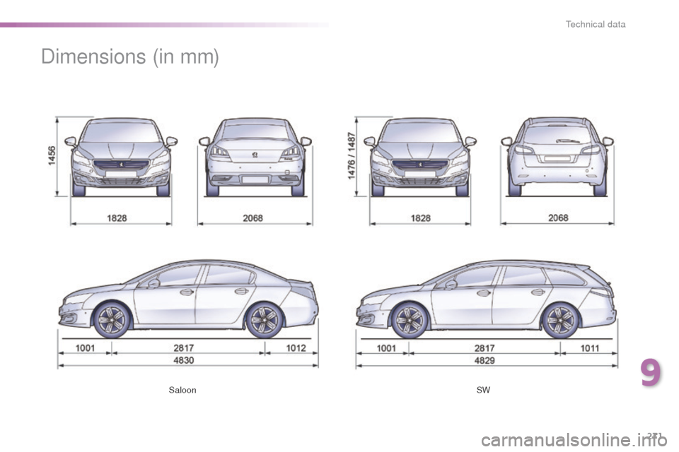 Peugeot 508 Hybrid 2016  Owners Manual 271
508_en_Chap09_caracteristiques-techniques_ed01-2016
SaloonSW
Dimensions (in mm)
9 
technical data  