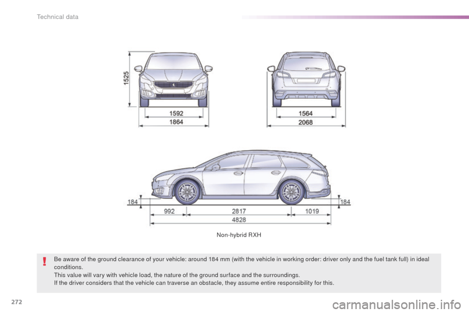 Peugeot 508 Hybrid 2016  Owners Manual 272
508_en_Chap09_caracteristiques-techniques_ed01-2016
Non-hybrid RXH
Be aware of the ground clearance of your vehicle: around 184 mm (with the vehicle in working order: driver only and the fuel tank