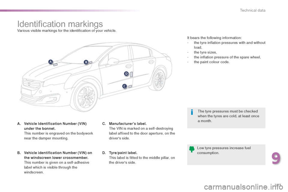 Peugeot 508 Hybrid 2016 User Guide 273
508_en_Chap09_caracteristiques-techniques_ed01-2016
Identification markingsVarious visible markings for the identification of your vehicle.
A.
 V
ehicle Identification Number (VIN) 
under the bonn