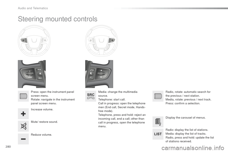 Peugeot 508 Hybrid 2016  Owners Manual 280
508_en_Chap10c_SMegplus_ed01-2016
Steering mounted controls
Press: open the instrument panel 
screen menu.
Rotate: navigate in the instrument 
panel screen menu.
Increase volume.
Reduce volume.Med