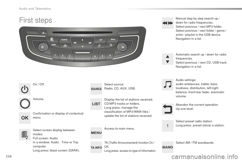 Peugeot 508 Hybrid 2016 Owners Manual 338
508_en_Chap10d_RD5_ed01-2016
First steps
On / Off.
Volume.
Select screen display between
modes:
Full screen: Audio
In a window: Audio - t
i
me or t
r
ip
computer.
Long press: black screen (DA Peugeot 508 Hybrid 2016 Owners Manual 338
508_en_Chap10d_RD5_ed01-2016
First steps
On / Off.
Volume.
Select screen display between
modes:
Full screen: Audio
In a window: Audio - t
i
me or t
r
ip
computer.
Long press: black screen (DA