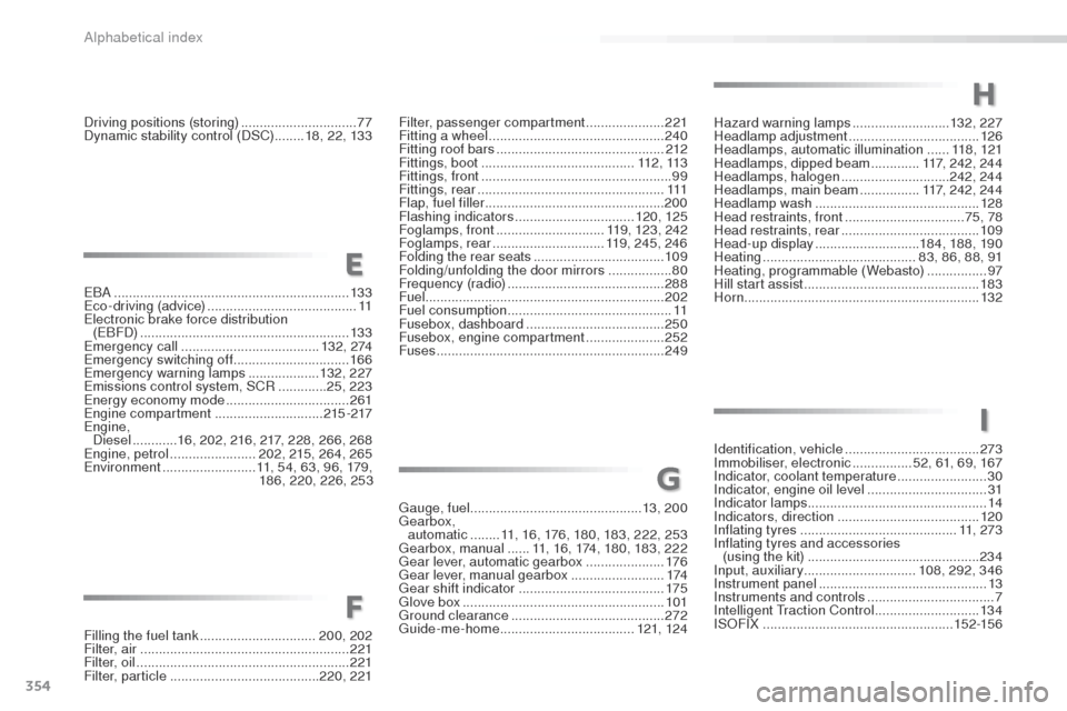 Peugeot 508 Hybrid 2016  Owners Manual 354
508_en_Chap11_index-alpha_ed01-2016
gauge, fuel.............................................. 13, 20 0ge
arbox,  
automatic
 ........ 1

1, 16, 176, 180, 183, 222, 253
ge

arbox, manual
 
 ......1