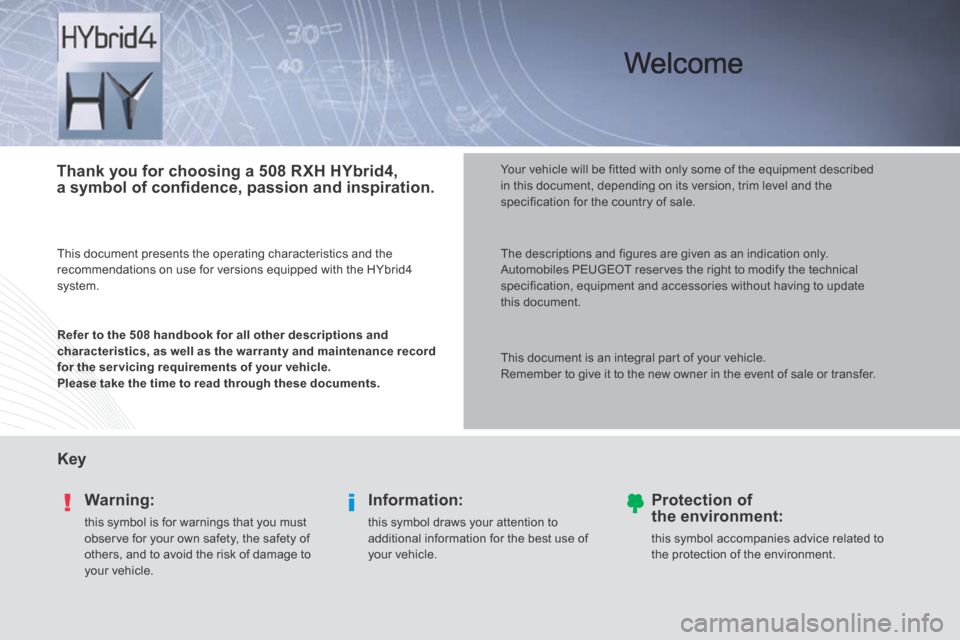 Peugeot 508 Hybrid 2016 Owners Manual Welcome
Information:
this symbol draws your attention to additional information for the best use of your vehicle.
Warning:
this symbol is for warnings that you must observe for your own Peugeot 508 Hybrid 2016 Owners Manual Welcome
Information:
this symbol draws your attention to additional information for the best use of your vehicle.
Warning:
this symbol is for warnings that you must observe for your own