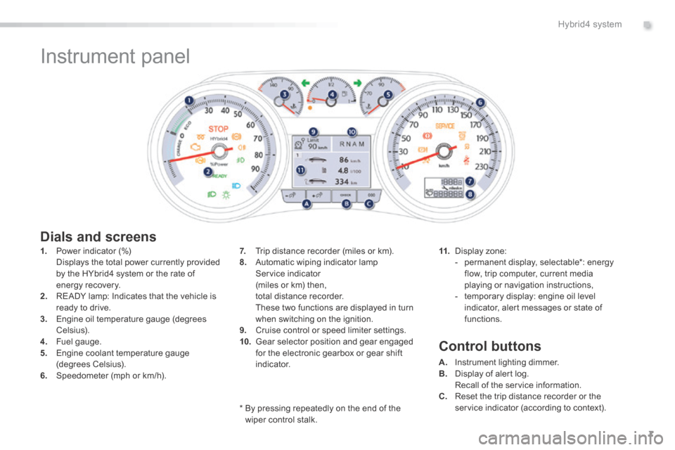 Peugeot 508 Hybrid 2016  Owners Manual 7
.Hybrid4 system
508HY-comp_en_Chap00b_hybrid_ed01-2016
                  Instrument panel 
  Dials and screens 
7.   Trip distance recorder (miles or km). 8.   Automatic wiping indicator lamp    Ser