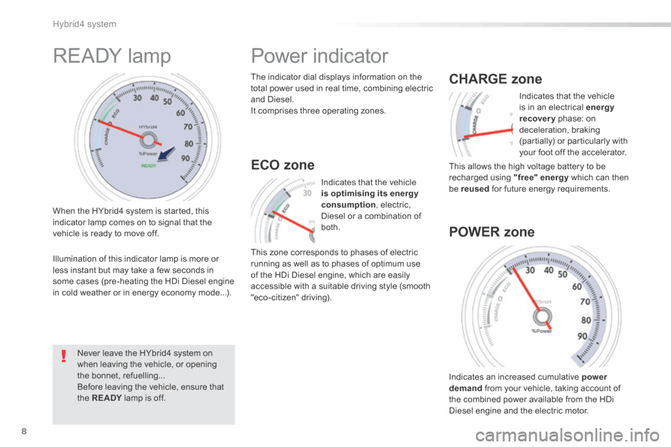 Peugeot 508 Hybrid 2016 Owners Manual 8
Hybrid4 system
508HY-comp_en_Chap00b_hybrid_ed01-2016
Power indicator
The indicator dial displays information on the total power used in real time, combining electric and Diesel. I Peugeot 508 Hybrid 2016 Owners Manual 8
Hybrid4 system
508HY-comp_en_Chap00b_hybrid_ed01-2016
Power indicator
The indicator dial displays information on the total power used in real time, combining electric and Diesel. I