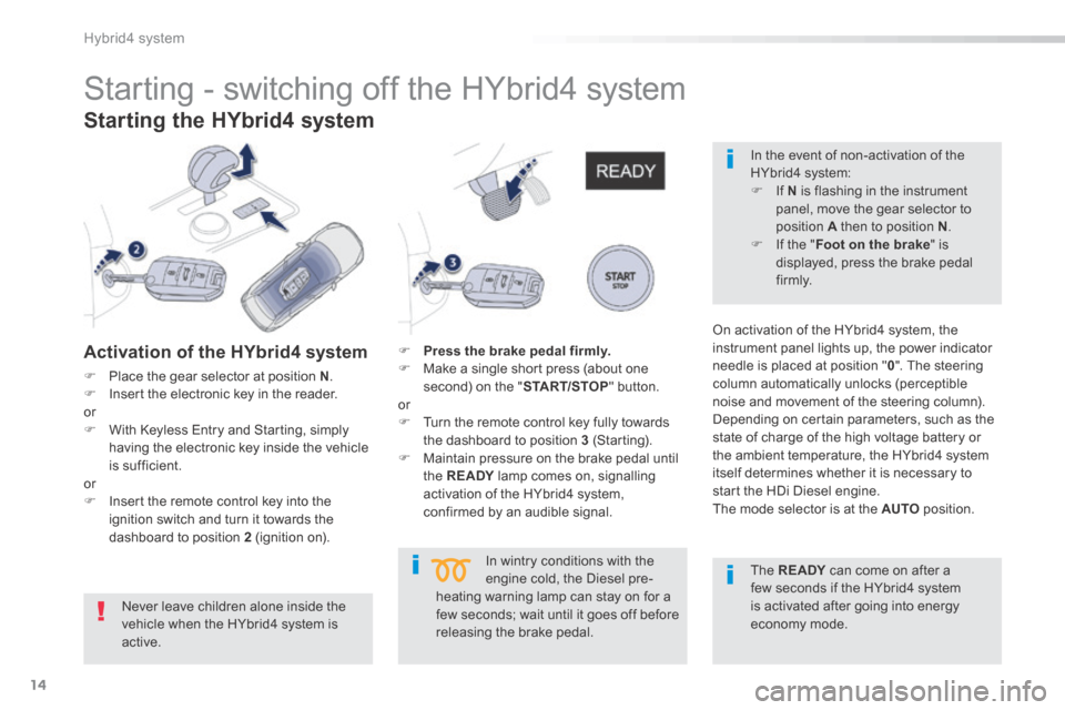Peugeot 508 Hybrid 2016 Owners Manual 14
Hybrid4 system
508HY-comp_en_Chap00b_hybrid_ed01-2016
Never leave children alone inside the vehicle when the HYbrid4 system is active.
The RE ADY can come on after a RE ADY can come on Peugeot 508 Hybrid 2016 Owners Manual 14
Hybrid4 system
508HY-comp_en_Chap00b_hybrid_ed01-2016
Never leave children alone inside the vehicle when the HYbrid4 system is active.
The RE ADY can come on after a RE ADY can come on
