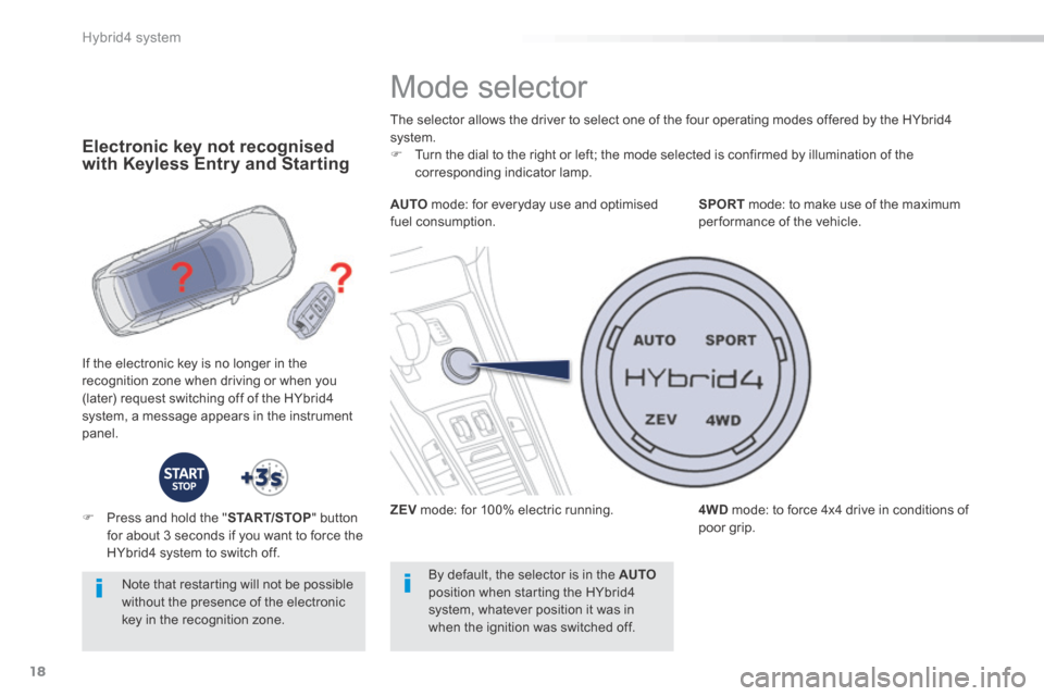 Peugeot 508 Hybrid 2016 Owners Manual 18
Hybrid4 system
508HY-comp_en_Chap00b_hybrid_ed01-2016
Mode selector
AUTO mode: for everyday use and optimised fuel consumption.
ZEV mode: for 100% electric running.
SPOR Peugeot 508 Hybrid 2016 Owners Manual 18
Hybrid4 system
508HY-comp_en_Chap00b_hybrid_ed01-2016
Mode selector
AUTO mode: for everyday use and optimised fuel consumption.
ZEV mode: for 100% electric running.
SPOR