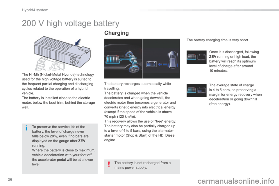 Peugeot 508 Hybrid 2016 Owners Manual 26
Hybrid4 system
508HY-comp_en_Chap00b_hybrid_ed01-2016
200 V high voltage battery
The Ni-Mh (Nickel-Metal Hydride) technology used for the high voltage battery is suited to the freque Peugeot 508 Hybrid 2016 Owners Manual 26
Hybrid4 system
508HY-comp_en_Chap00b_hybrid_ed01-2016
200 V high voltage battery
The Ni-Mh (Nickel-Metal Hydride) technology used for the high voltage battery is suited to the freque