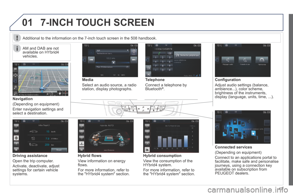 Peugeot 508 Hybrid 2016 Owners Manual 47
01
508HY-comp_en_Chap11c_SMEGplus-i_ed01-2016
Connected services
(Depending on equipment)
Connect to an applications portal to facilitate, make safe and personalise journeys, using a connecti Peugeot 508 Hybrid 2016 Owners Manual 47
01
508HY-comp_en_Chap11c_SMEGplus-i_ed01-2016
Connected services
(Depending on equipment)
Connect to an applications portal to facilitate, make safe and personalise journeys, using a connecti