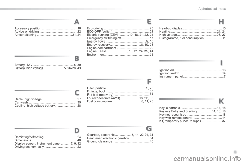 Peugeot 508 Hybrid 2016  Owners Manual 51
.
Alphabetical index
508HY-comp_en_Chap14_index-alpha_ed01-2016
Accessory position .........................................16Advice on driving ............................................22Air con