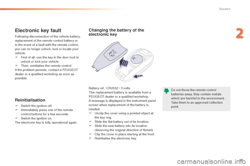 Peugeot 508 Hybrid 2016 Repair Manual 63
508_en_Chap02_ouvertures_ed01-2016
Do not throw the remote control
batteries away, they contain metals
which are harmful to the environment.
ta
ke them to an approved collection
point.
Changing Peugeot 508 Hybrid 2016 Repair Manual 63
508_en_Chap02_ouvertures_ed01-2016
Do not throw the remote control
batteries away, they contain metals
which are harmful to the environment.
ta
ke them to an approved collection
point.
Changing