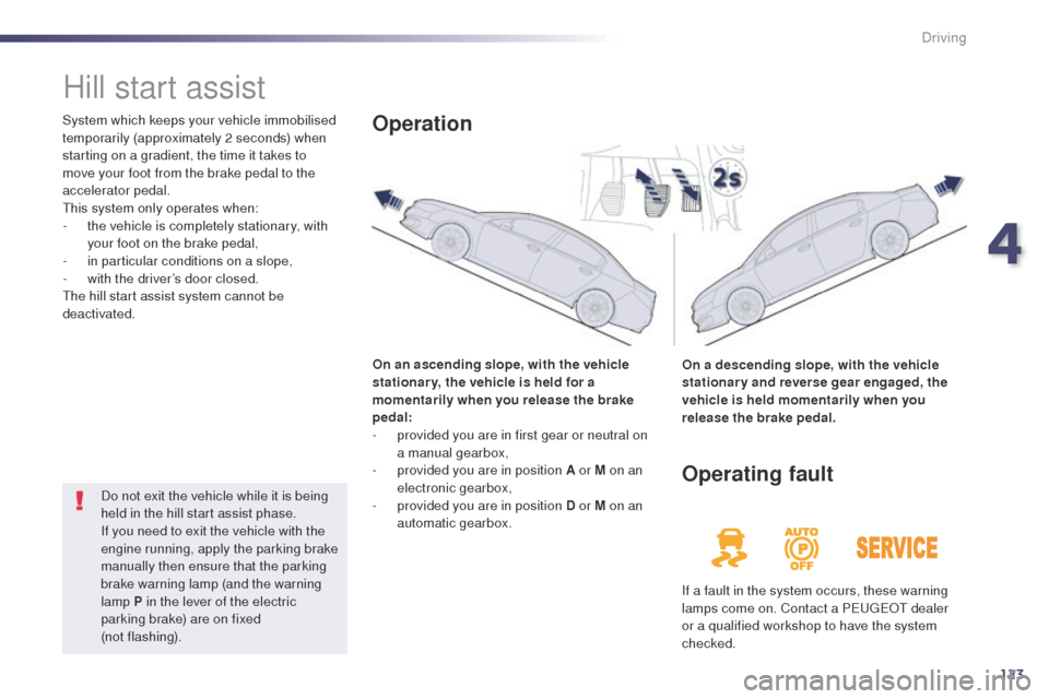 Peugeot 508 Hybrid 2014  Owners Manual 123
Hill start assist
System which keeps your vehicle immobilised 
temporarily (approximately 2 seconds) when 
starting on a gradient, the time it takes to 
move your foot from the brake pedal to the 