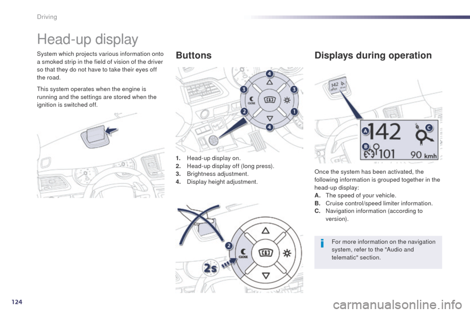 Peugeot 508 Hybrid 2014  Owners Manual 124
Head-up display
System which projects various information onto 
a smoked strip in the field of vision of the driver 
so that they do not have to take their eyes off 
the road.1.
 H

ead-up display