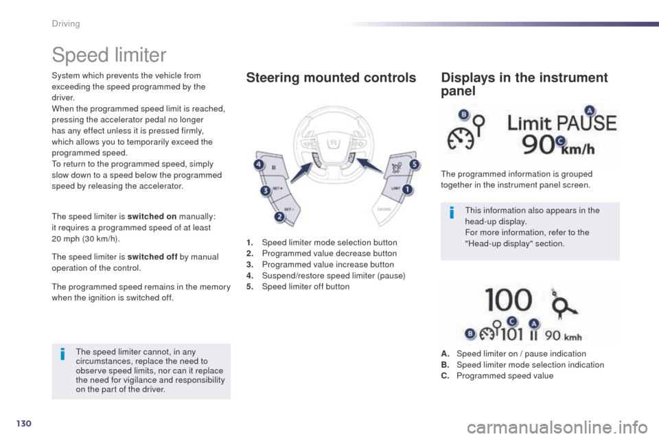 Peugeot 508 Hybrid 2014 Owners Manual 130
Speed limiter
System which prevents the vehicle from
exceeding the speed programmed by the
driver.
When the programmed speed limit is reached,
pressing the accelerator pedal no longer
has any Peugeot 508 Hybrid 2014 Owners Manual 130
Speed limiter
System which prevents the vehicle from
exceeding the speed programmed by the
driver.
When the programmed speed limit is reached,
pressing the accelerator pedal no longer
has any