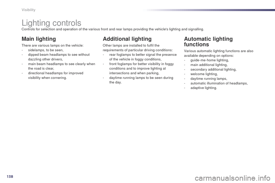 Peugeot 508 Hybrid 2014 Owners Manual 138
508_en_Chap05_visibilite_ed02-2014
Visibility
Lighting controlsControls for selection and operation of the various front and rear lamps providing the vehicles lighting and signalling.
Main lighti Peugeot 508 Hybrid 2014 Owners Manual 138
508_en_Chap05_visibilite_ed02-2014
Visibility
Lighting controlsControls for selection and operation of the various front and rear lamps providing the vehicles lighting and signalling.
Main lighti