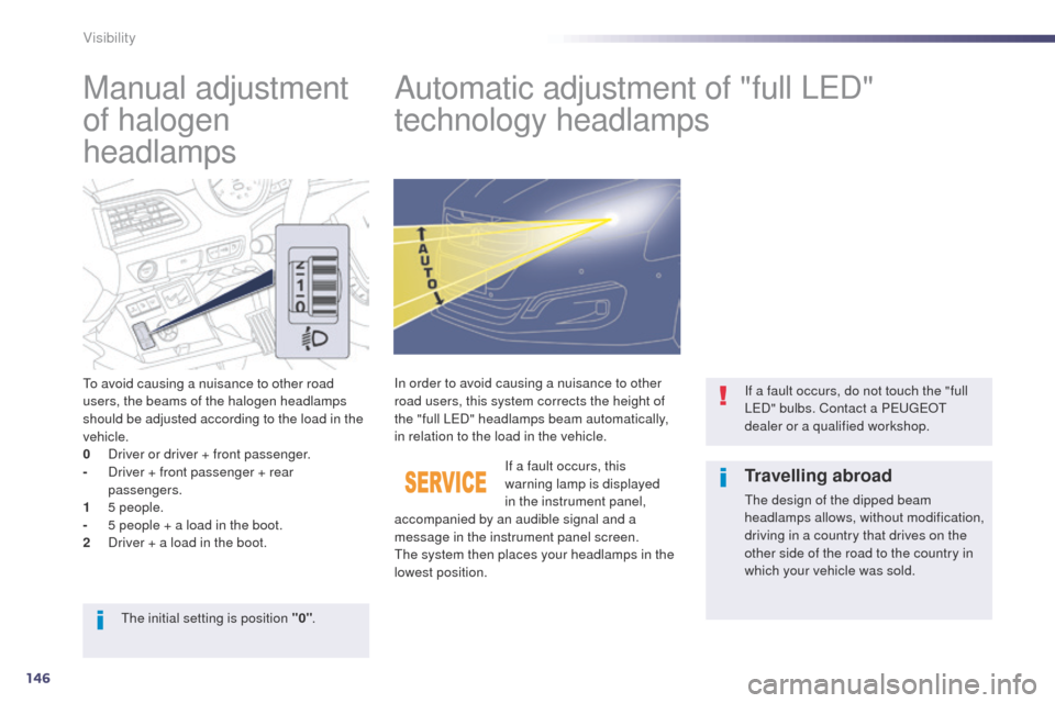 Peugeot 508 Hybrid 2014  Owners Manual 146
508_en_Chap05_visibilite_ed02-2014
Manual adjustment 
of halogen 
headlampsAutomatic adjustment of "full LeD
" 
technology headlamps
to avoid causing a nuisance to other road 
users, the beams of 