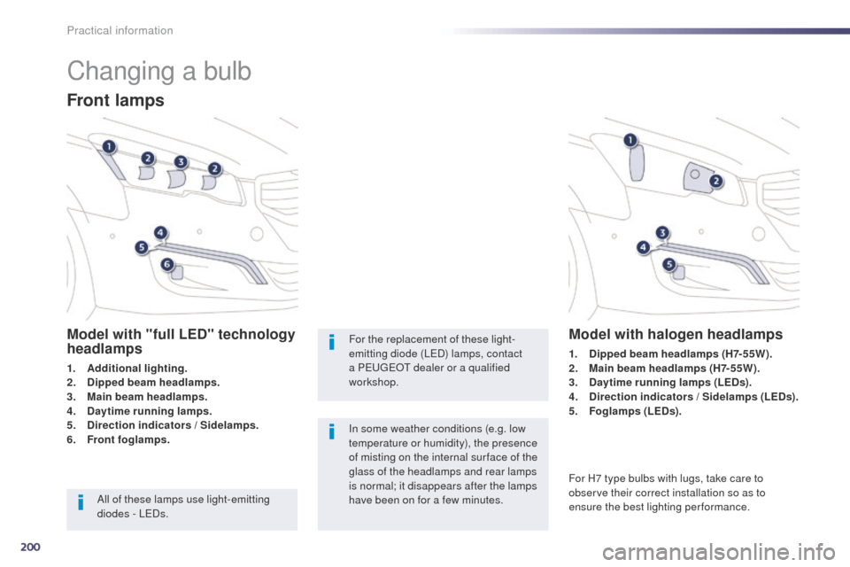Peugeot 508 Hybrid 2014  Owners Manual 200
508_en_Chap08_info-pratiques_ed02-2014
Changing a bulb
Front lamps
Model with "full LED" technology 
headlamps
1. Additional lighting.
2. Dipped beam headlamps.
3.
 M

ain beam headlamps.
4.
 D

a