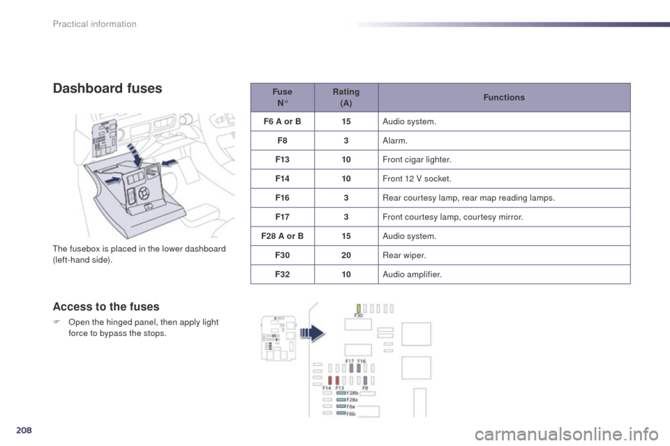 Peugeot 508 Hybrid 2014  Owners Manual 208
508_en_Chap08_info-pratiques_ed02-2014
Dashboard fuses
the fusebox is placed in the lower dashboard 
(left-hand side).
Access to the fuses
F Open the hinged panel, then apply light force to bypass