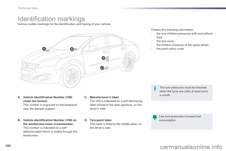 Peugeot 508 Hybrid 2014  Owners Manual 264
508_en_Chap10_caracteristiques-techniques_ed02-2014
Identification markingsVarious visible markings for the identification and tracing of your vehicle.
A.
 V
ehicle Identification Number (VIN) 
un