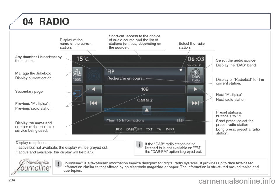 Peugeot 508 Hybrid 2014 Owners Manual 284
04
508_en_Chap11c_SMegplus-i_ed02-2014
RADIO
Display of options:
if active but not available, the display will be greyed out,
if active and available, the display will be blank.Display of "Radiote Peugeot 508 Hybrid 2014 Owners Manual 284
04
508_en_Chap11c_SMegplus-i_ed02-2014
RADIO
Display of options:
if active but not available, the display will be greyed out,
if active and available, the display will be blank.Display of "Radiote