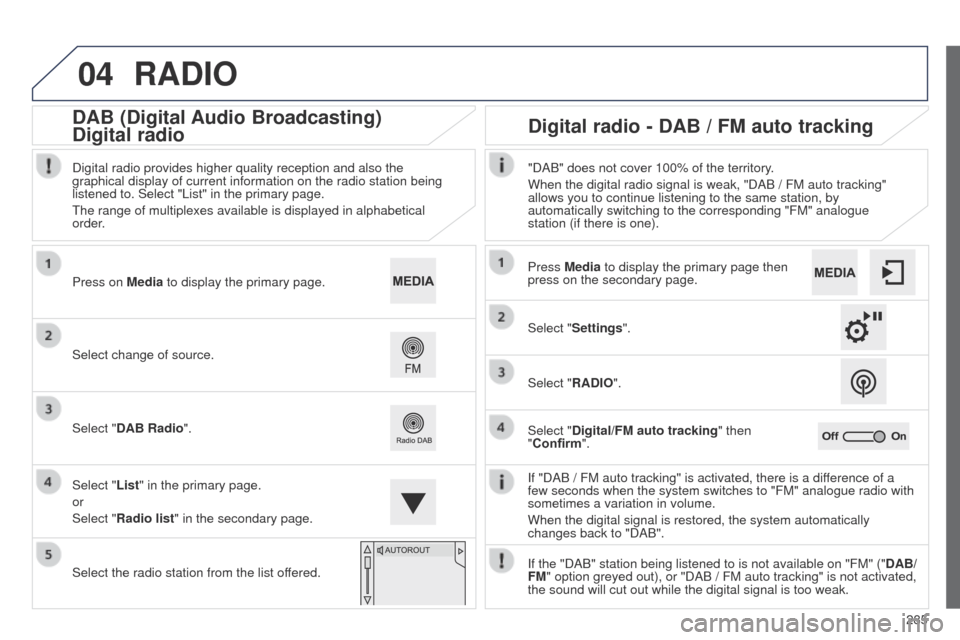 Peugeot 508 Hybrid 2014 Owners Manual 285
04
508_en_Chap11c_SMegplus-i_ed02-2014
RADIO
If "DAB / FM auto tracking" is activated, there is a difference of a
few seconds when the system switches to "FM" analogue radio with
sometimes a var Peugeot 508 Hybrid 2014 Owners Manual 285
04
508_en_Chap11c_SMegplus-i_ed02-2014
RADIO
If "DAB / FM auto tracking" is activated, there is a difference of a
few seconds when the system switches to "FM" analogue radio with
sometimes a var